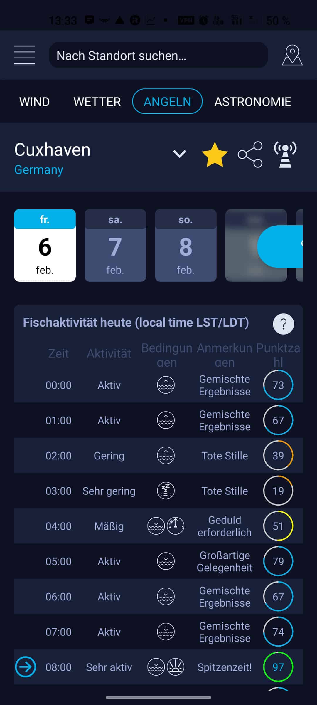 Beste Angelzeiten — High Tide App