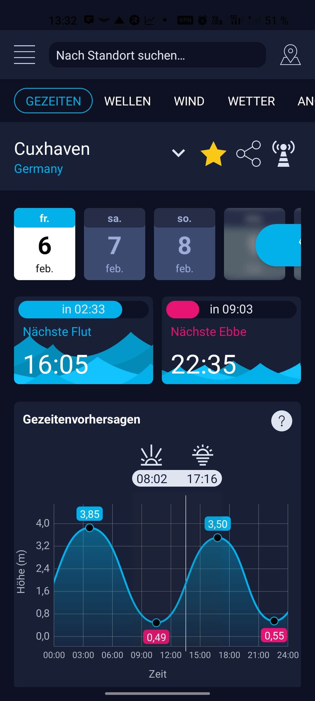 Tide times screenshot