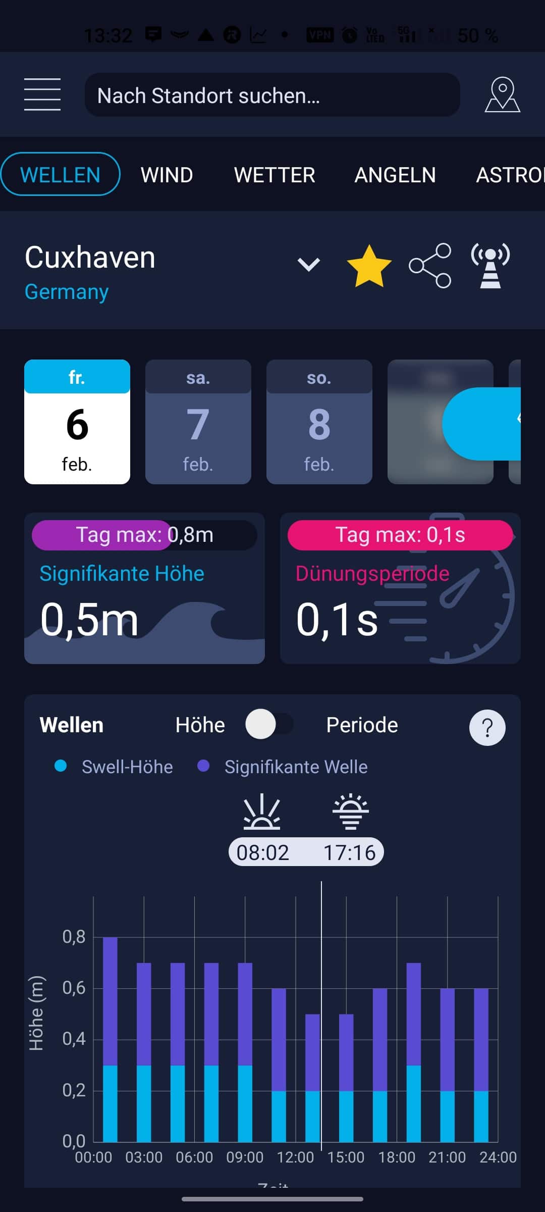 Vorschau: Gezeitenzeiten — High Tide App