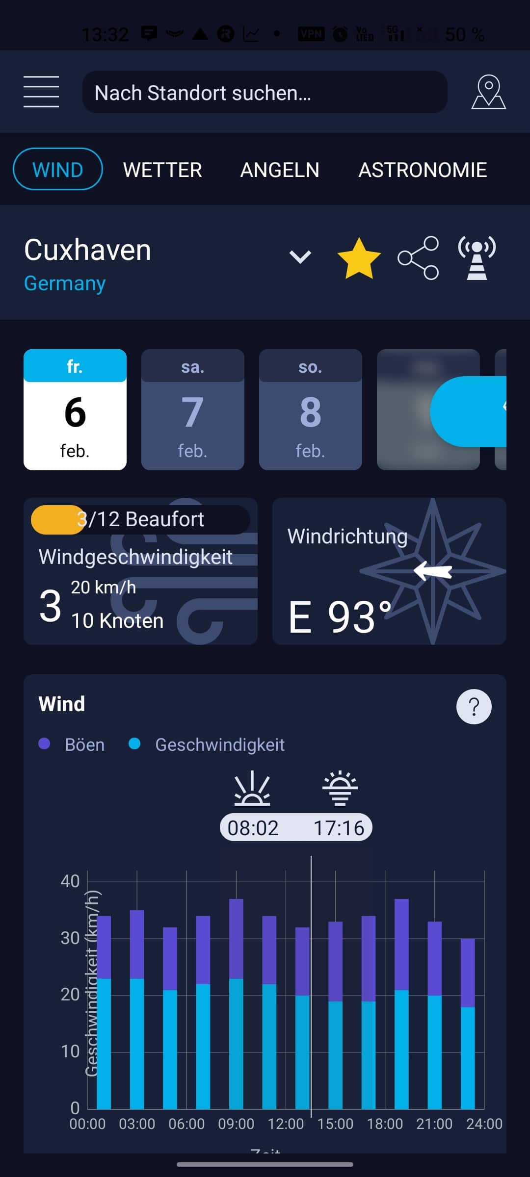 Wind: Geschwindigkeit, Böen und Richtung — High Tide App