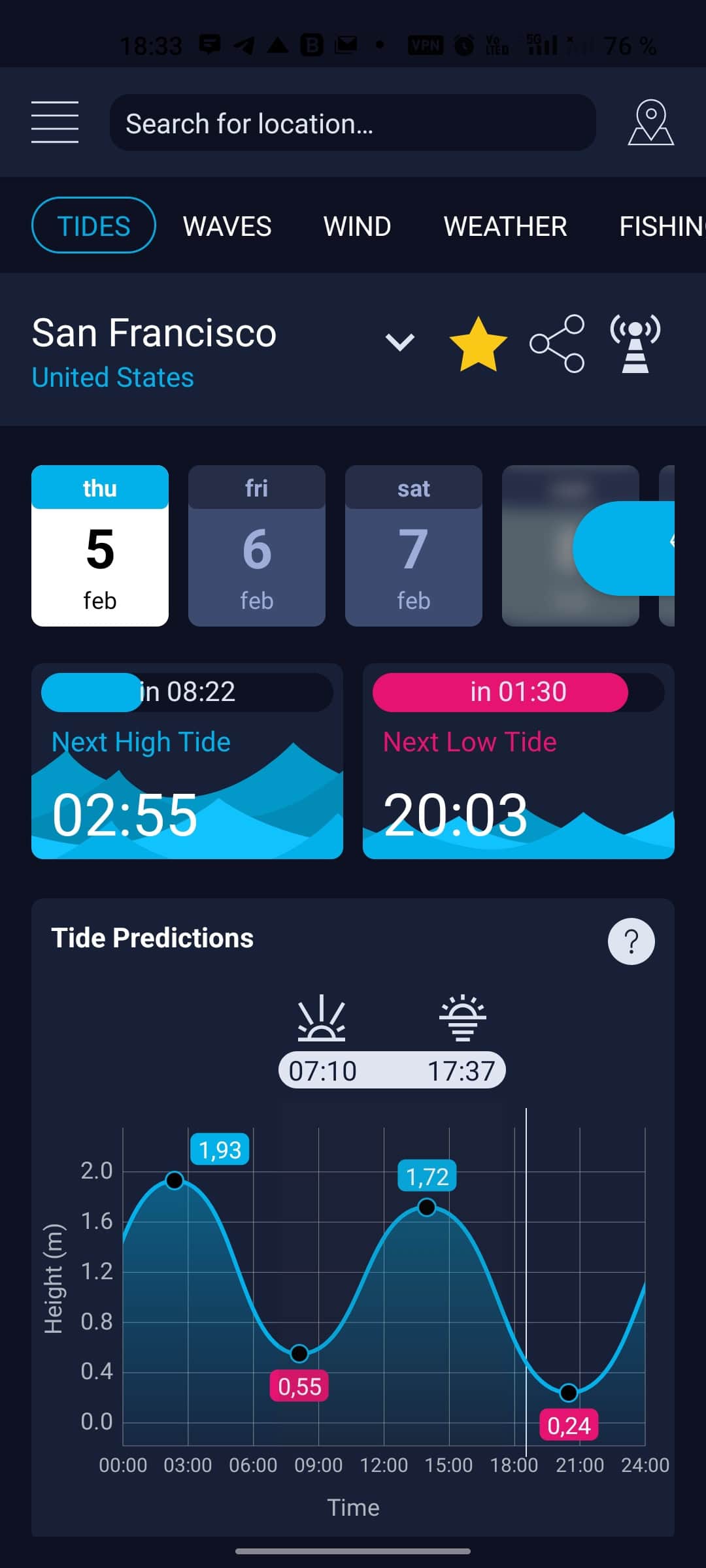Tide times screenshot