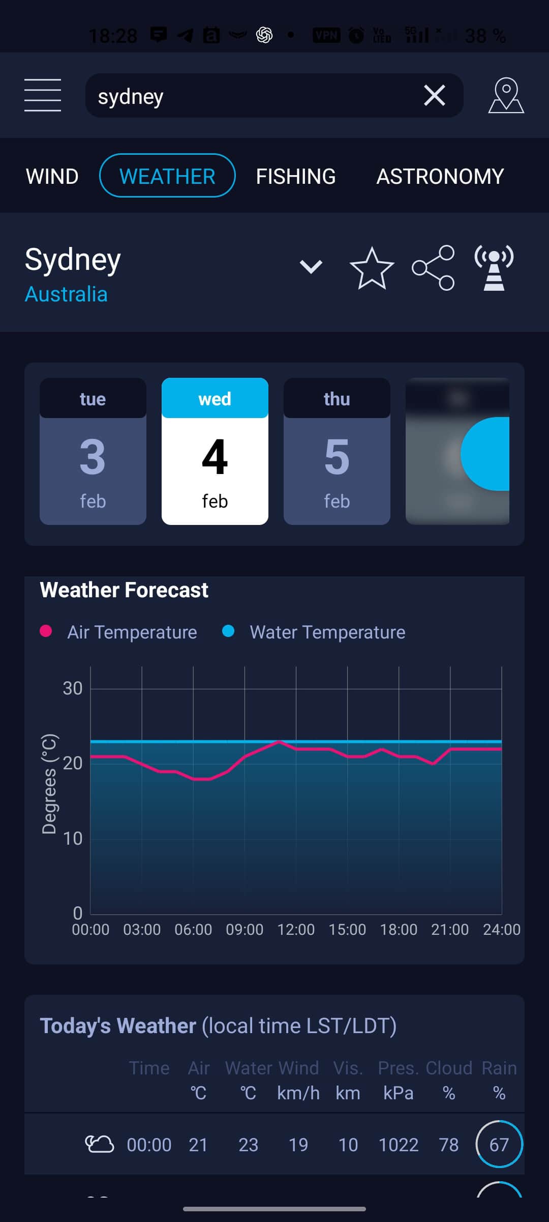 Marine weather preview — High Tide app