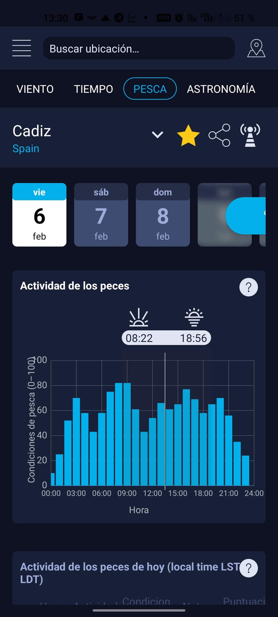 Mejores horas para pescar — app High Tide