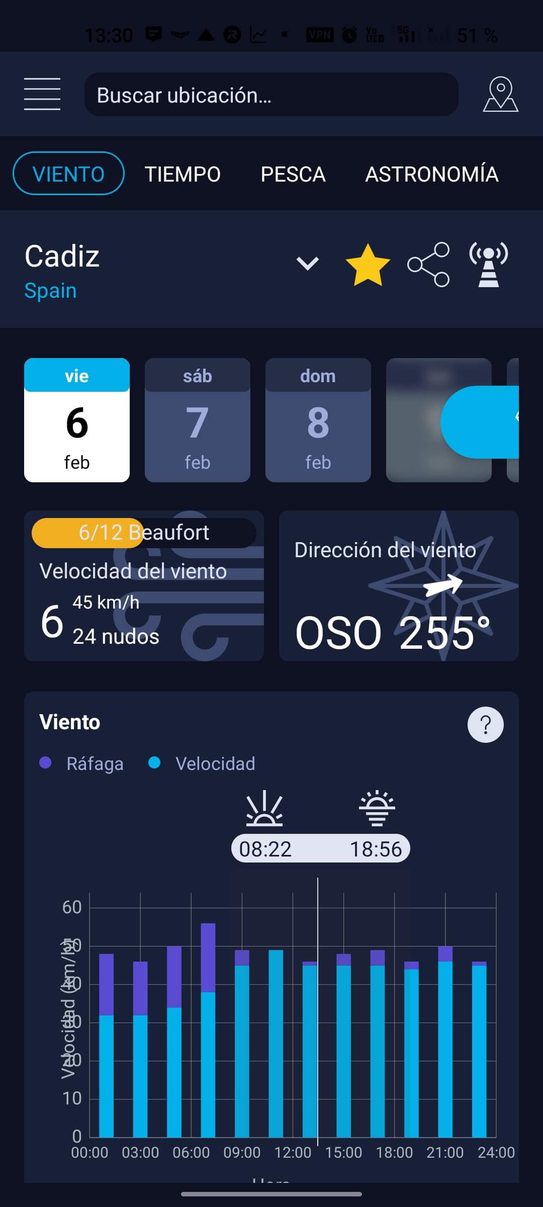 Pronóstico de viento — app High Tide