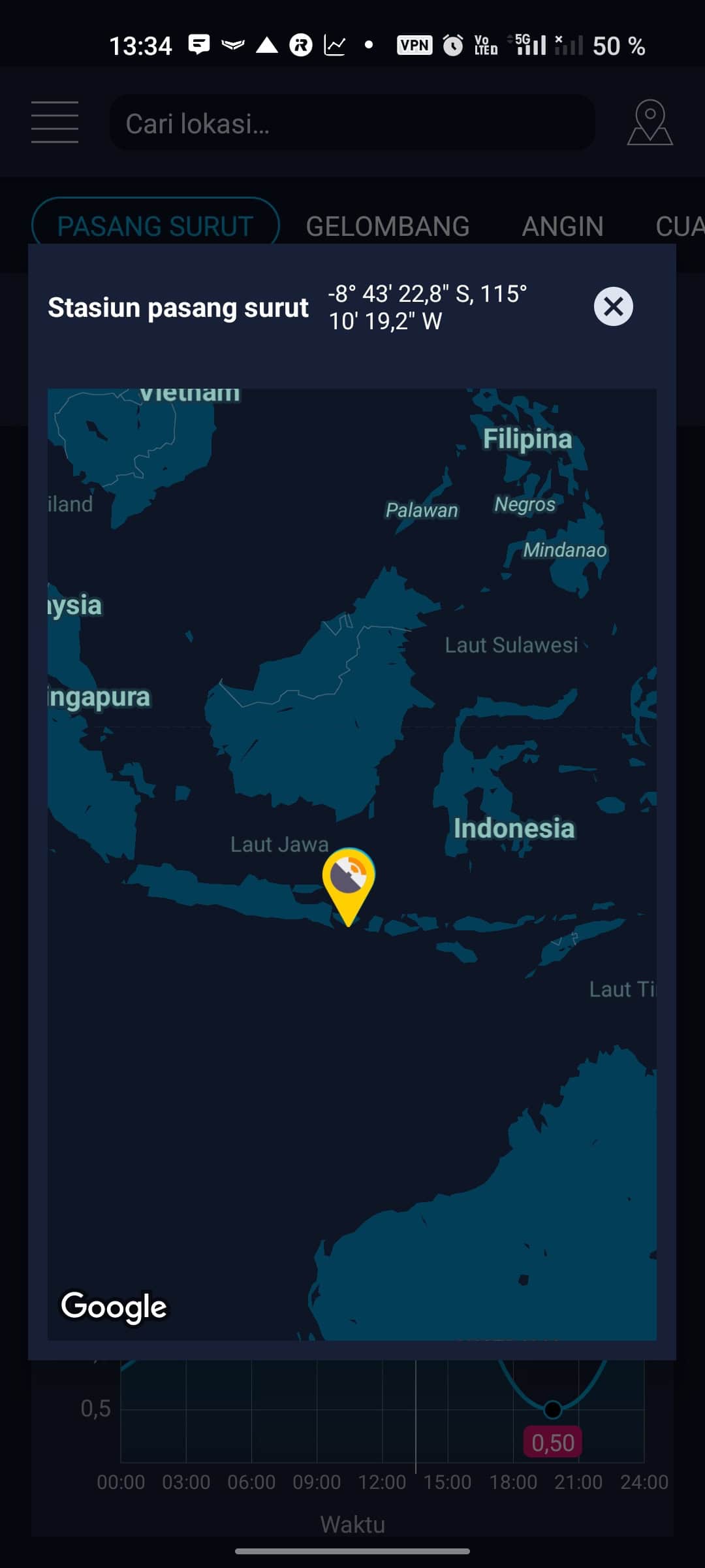 HighTide: pasang surut terdekat (jadwal pasang surut)