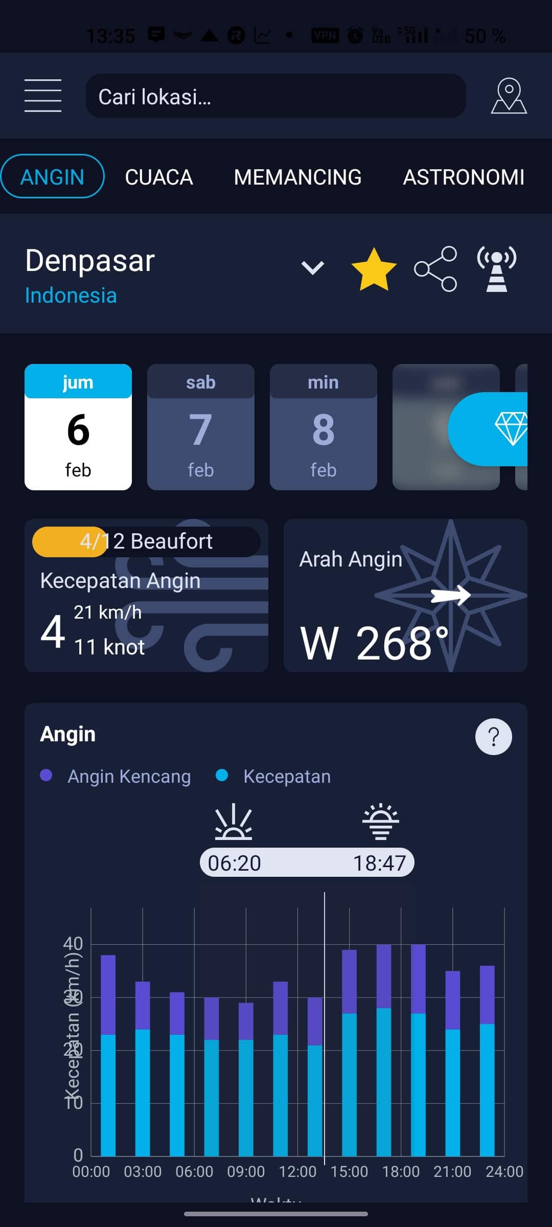 Angin: kecepatan, hembusan, dan arah — aplikasi High Tide