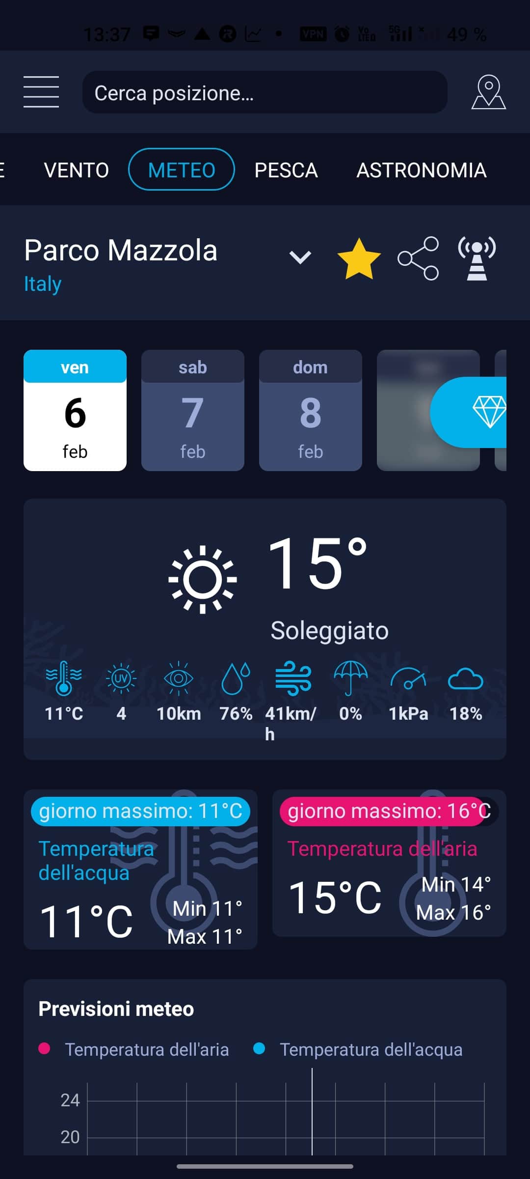 Anteprima meteo mare — app High Tide