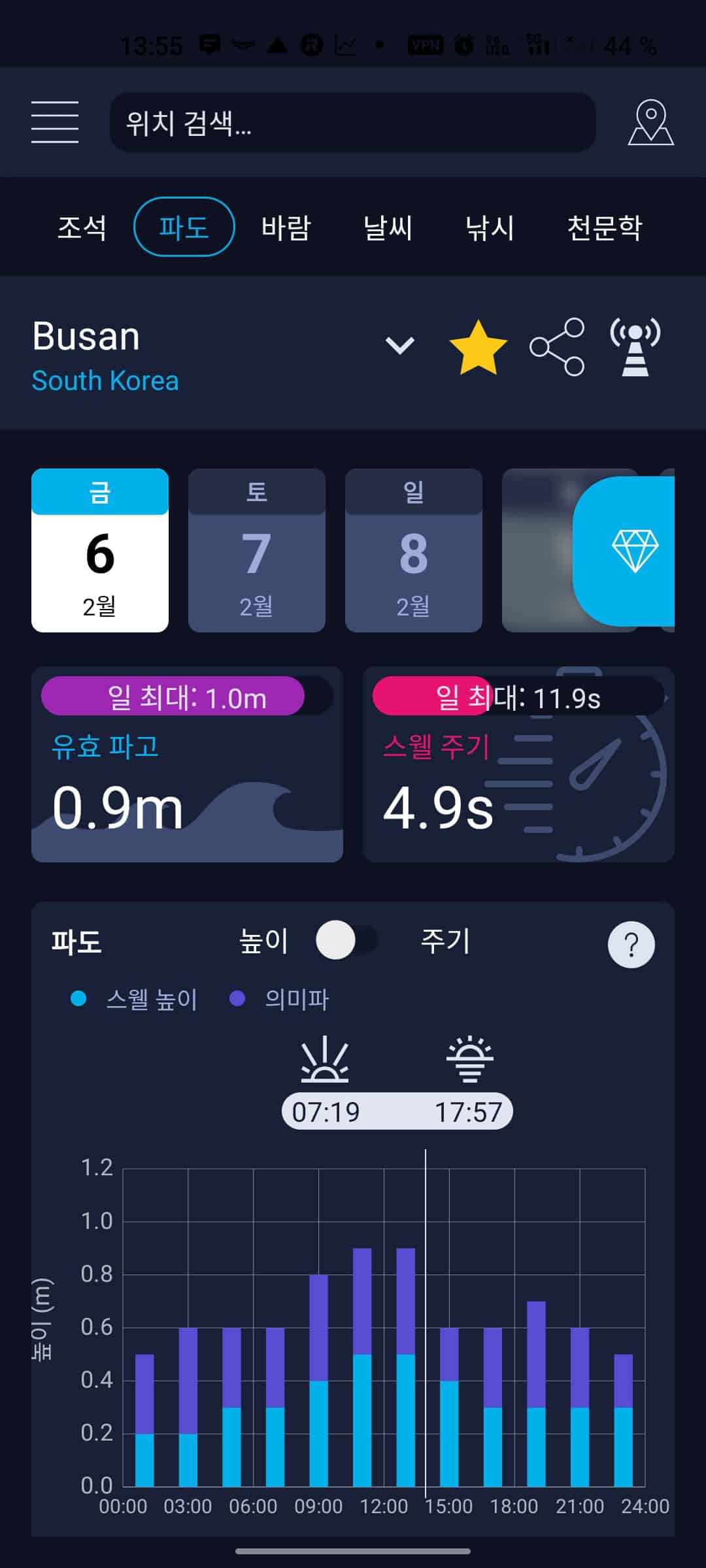 물때(조석) 시간 미리보기 — High Tide 앱