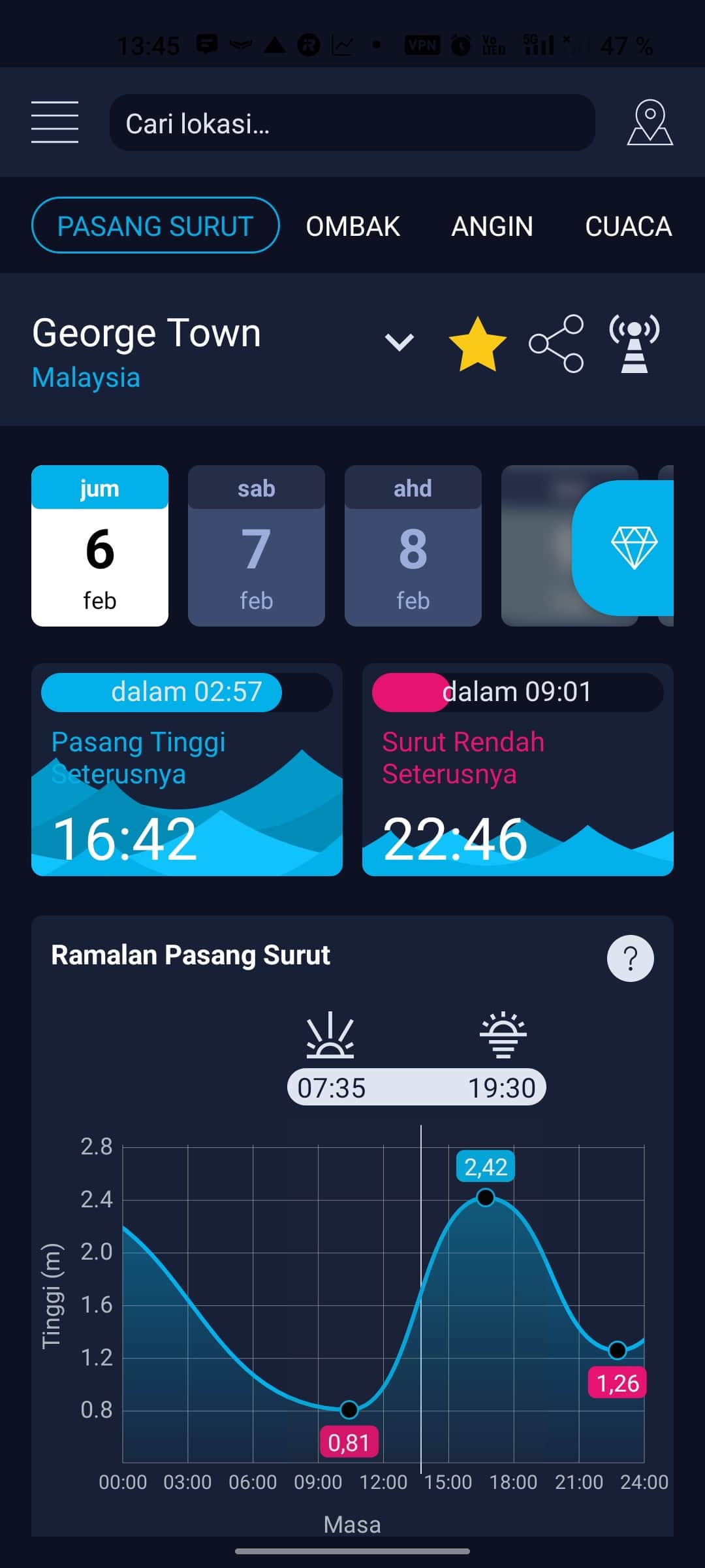 Tide times screenshot