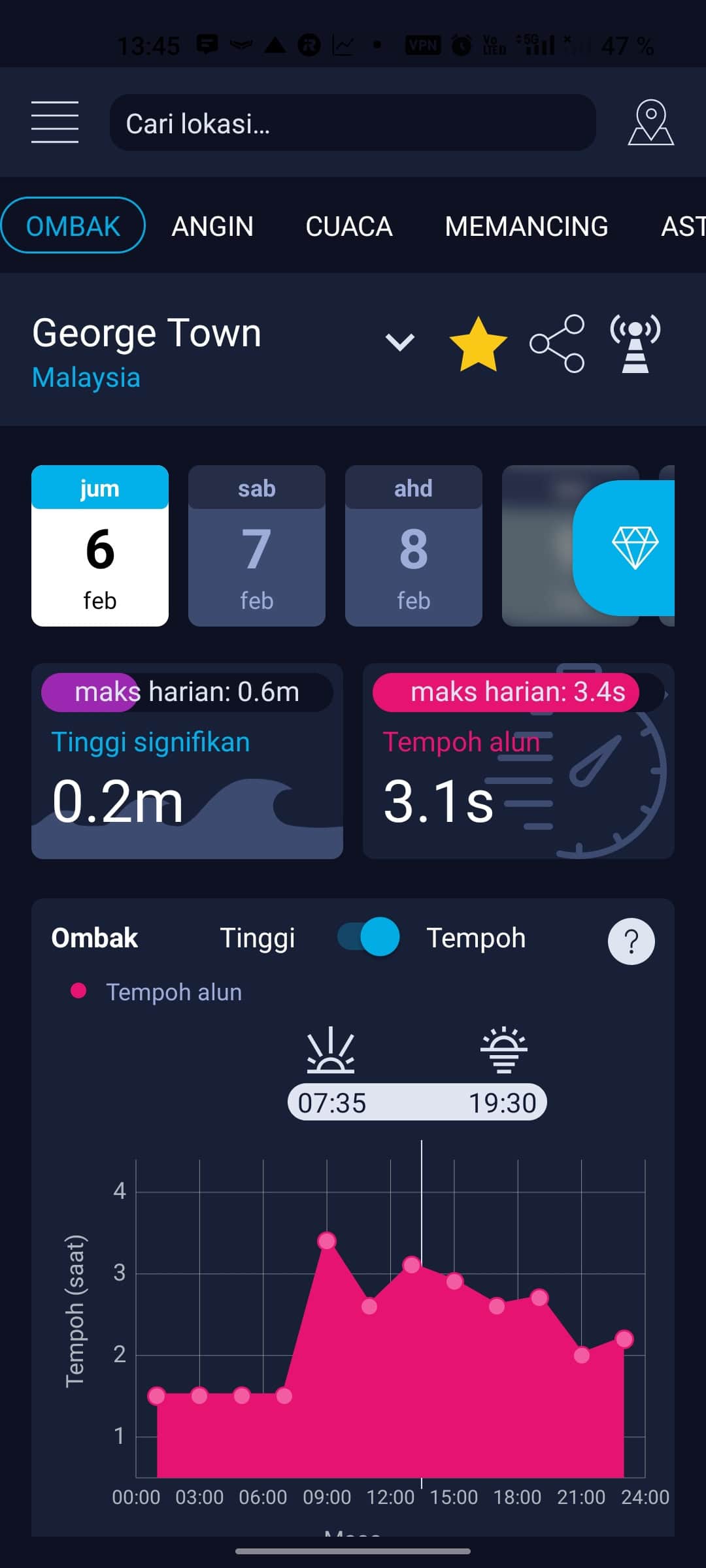Pratonton jadual pasang surut — app High Tide