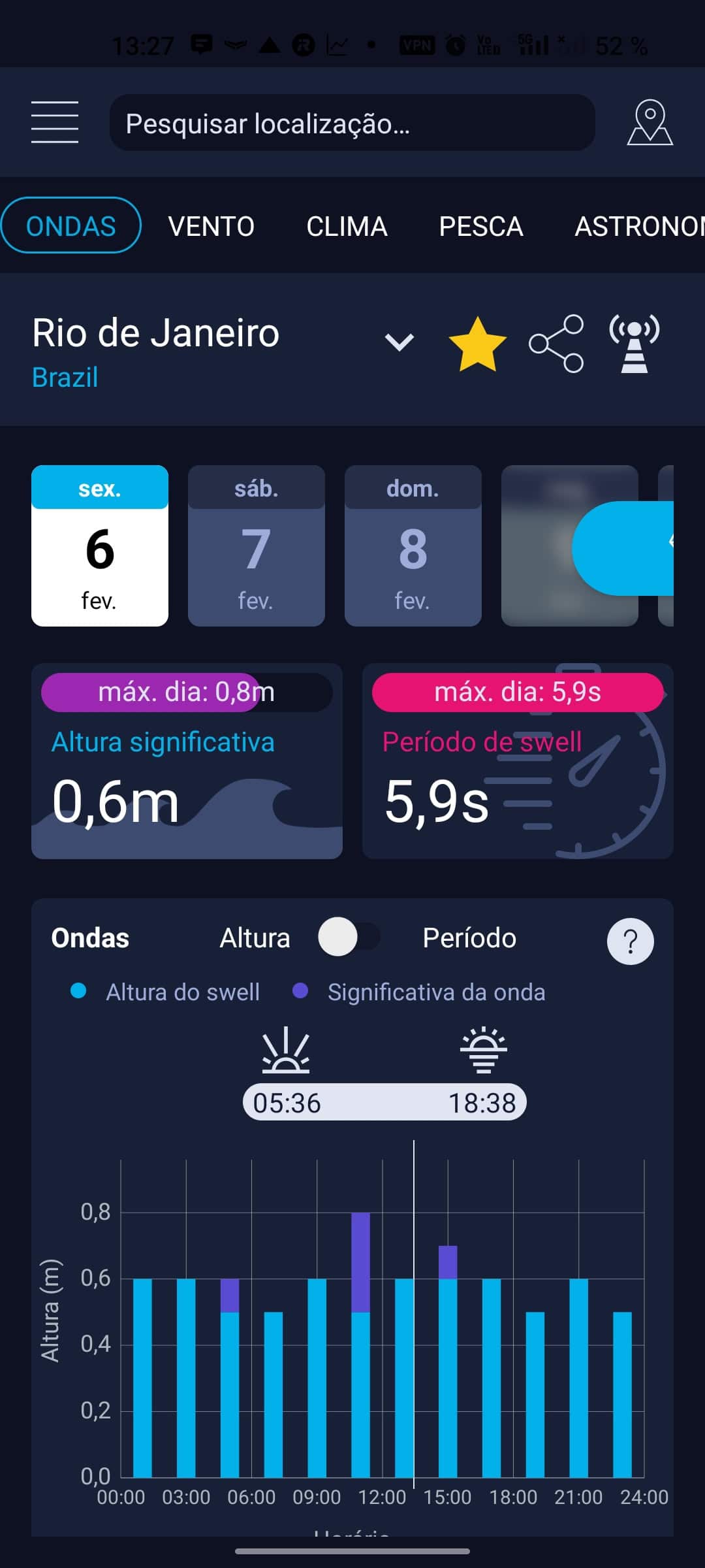 Prévia da tábua de marés e horários — app High Tide