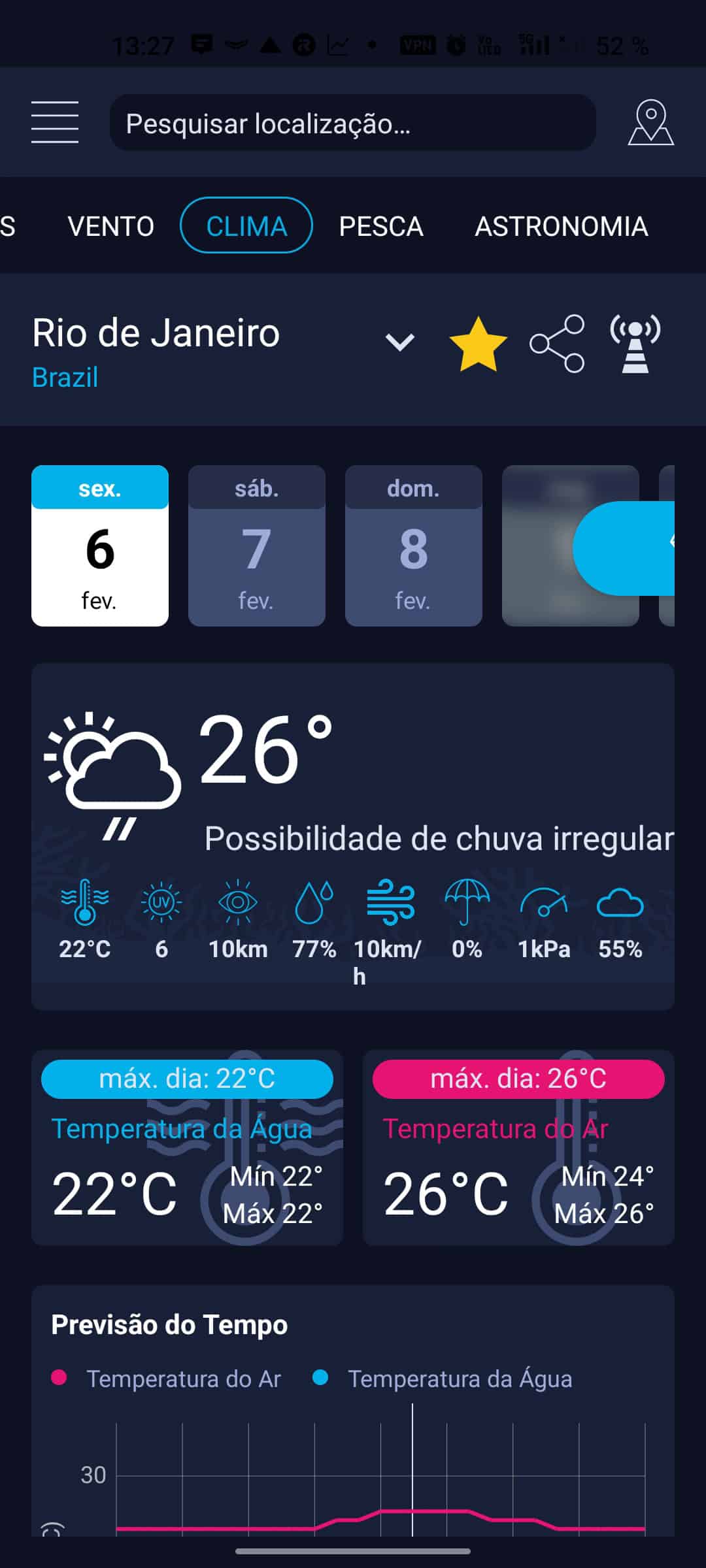 Prévia da previsão marítima — app High Tide