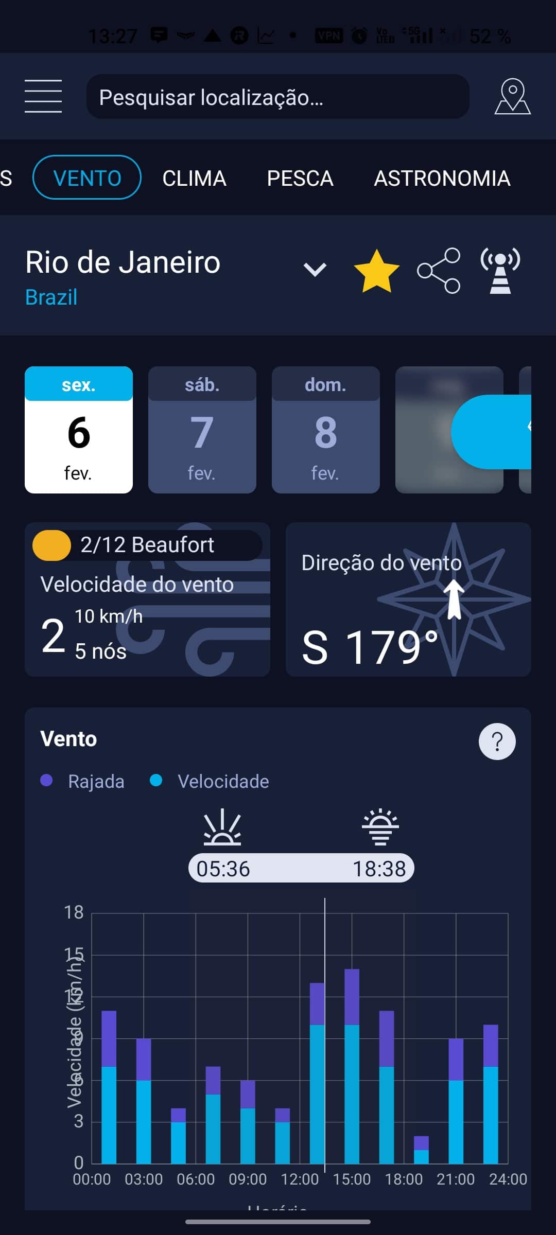 Previsão de vento — app High Tide