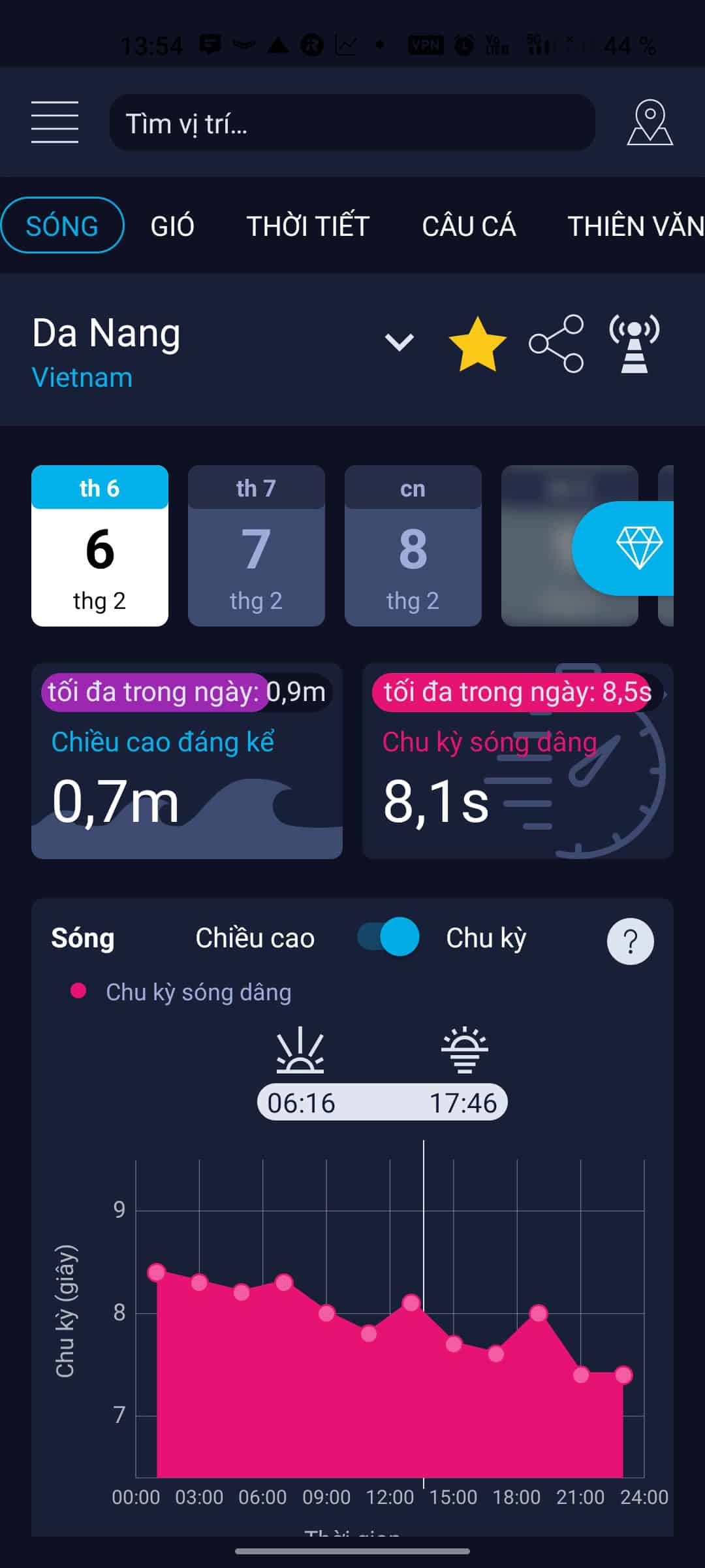 Xem trước giờ thủy triều — app High Tide