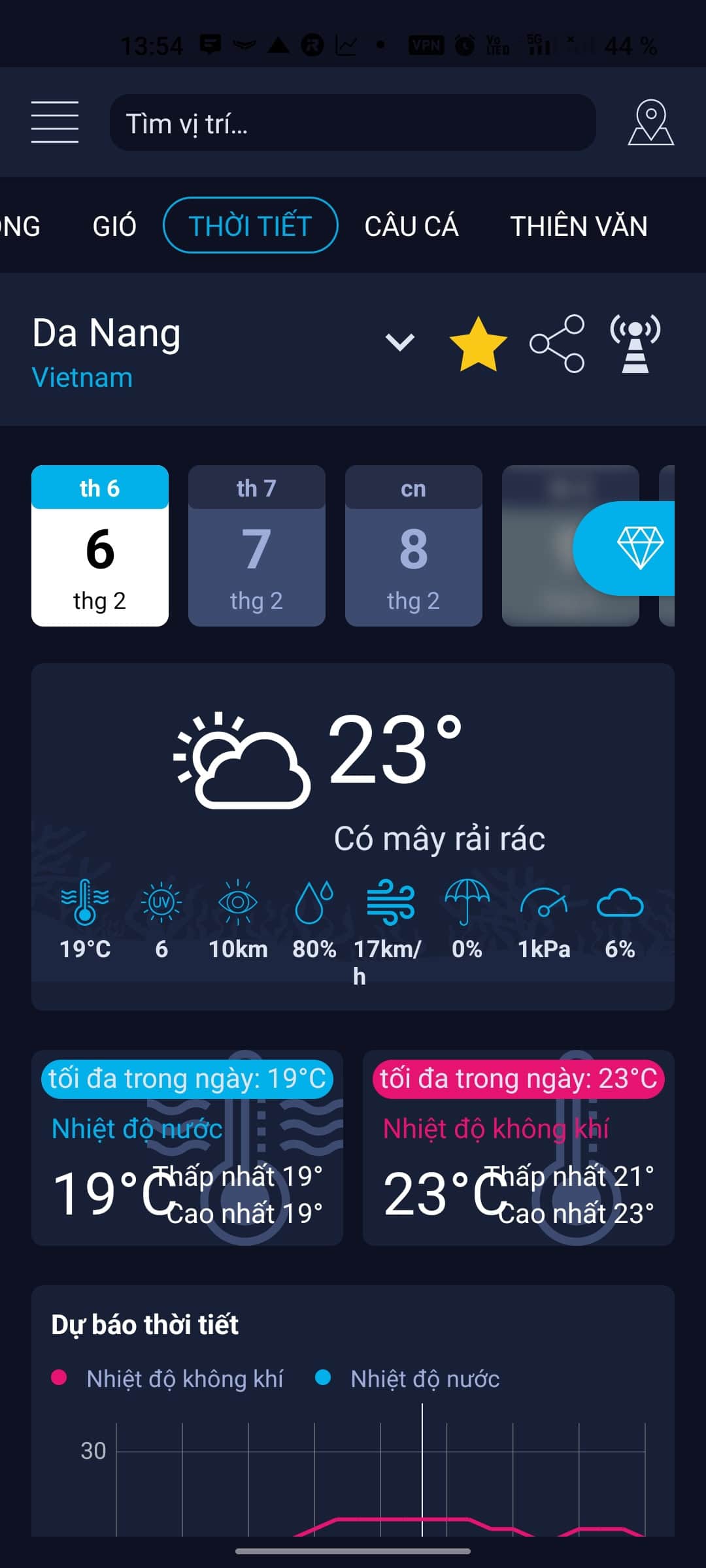 Dự báo thời tiết biển — app High Tide