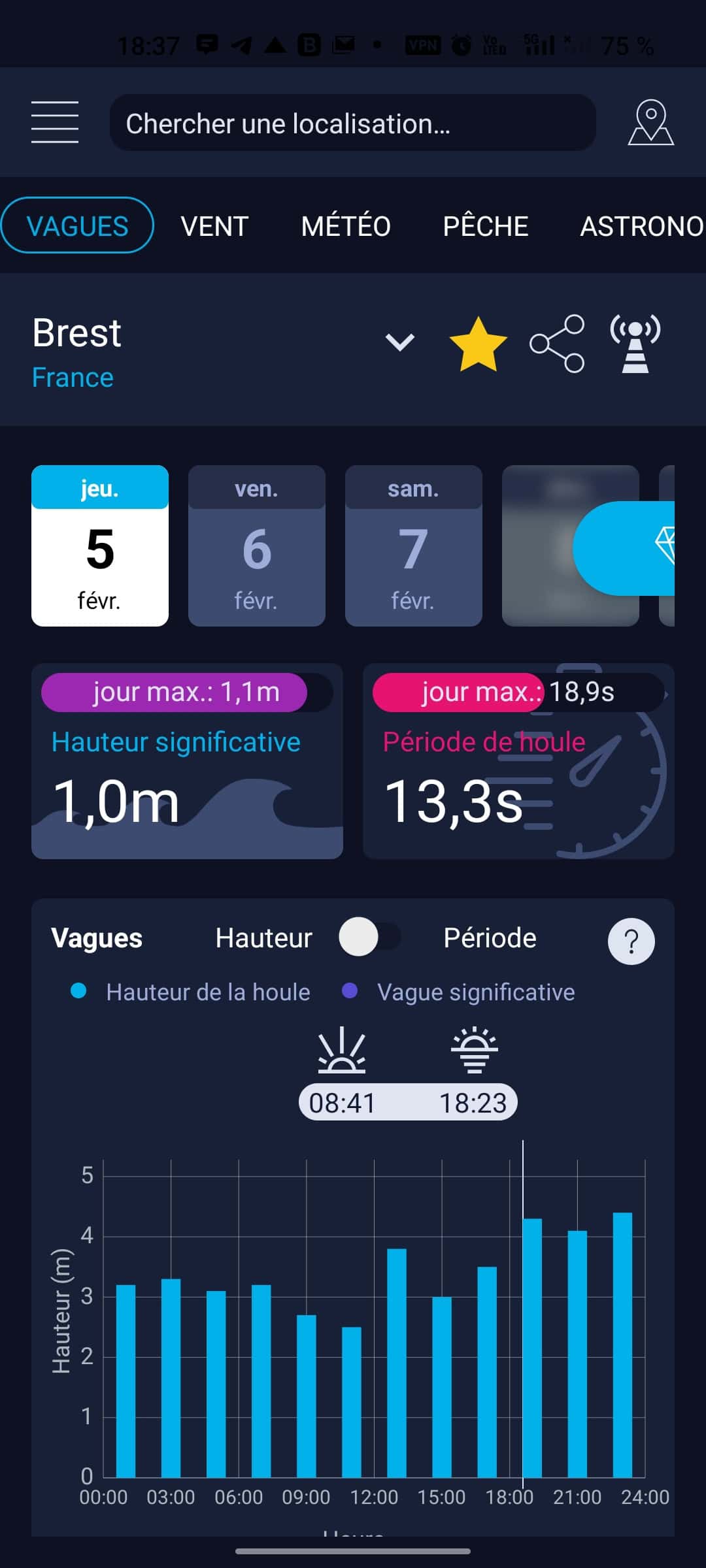 Aperçu des horaires de marée — app High Tide