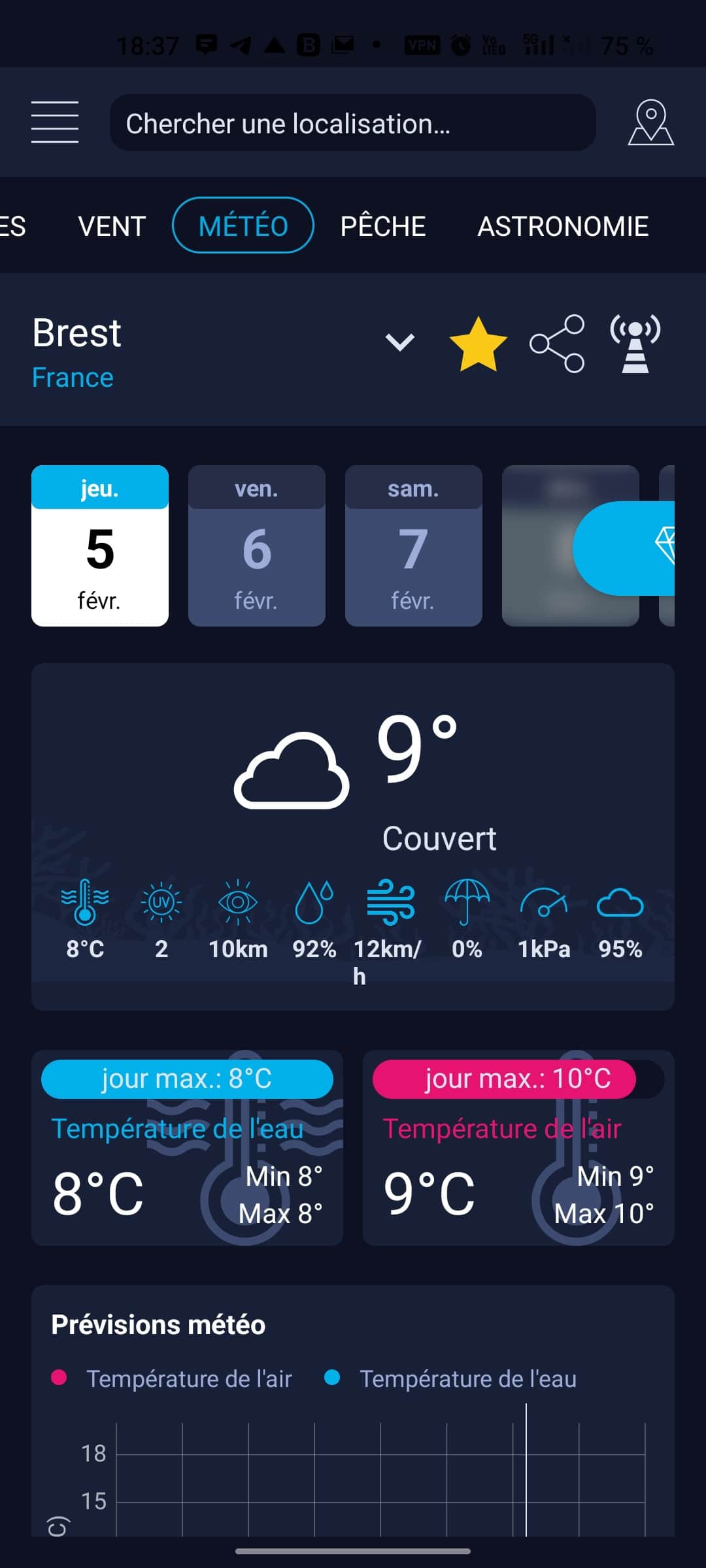 Prévisions météo marine — app High Tide