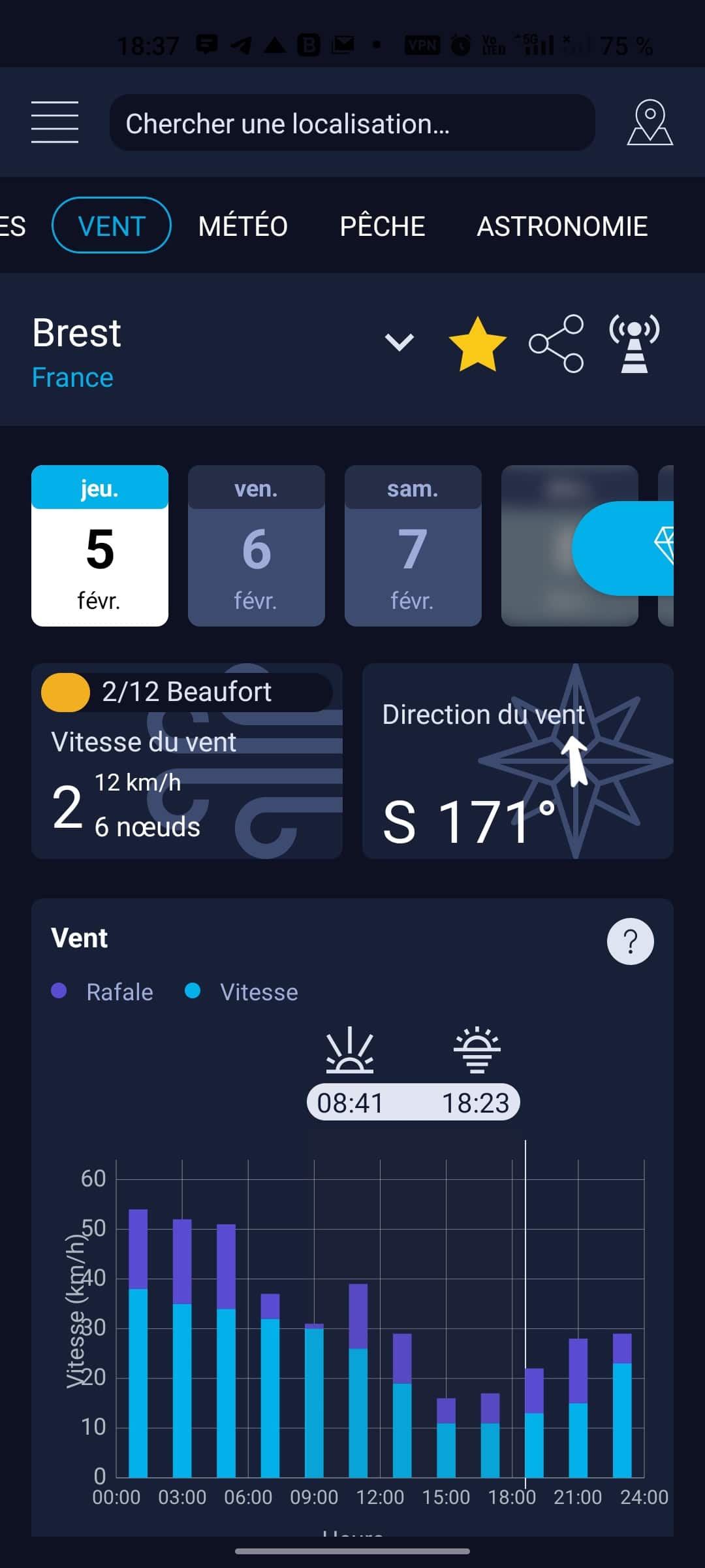 Vent : vitesse, rafales et direction — app High Tide